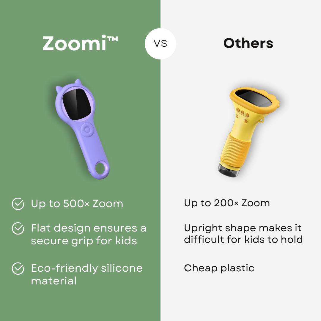 Zoomi™ Digital Kids Microscope