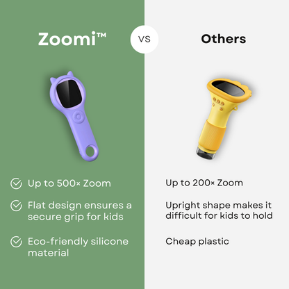 Zoomi™ Digital Kids Microscope